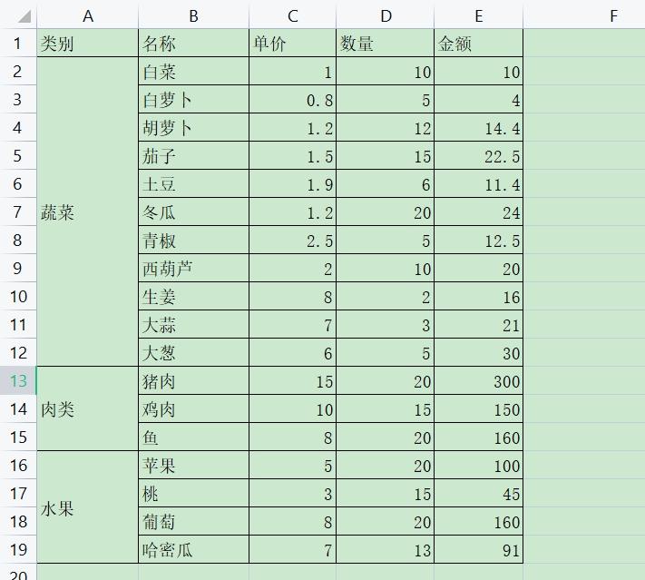 wps表格中批量合并相同内容的单元格，只需一键操作-趣帮office教程网