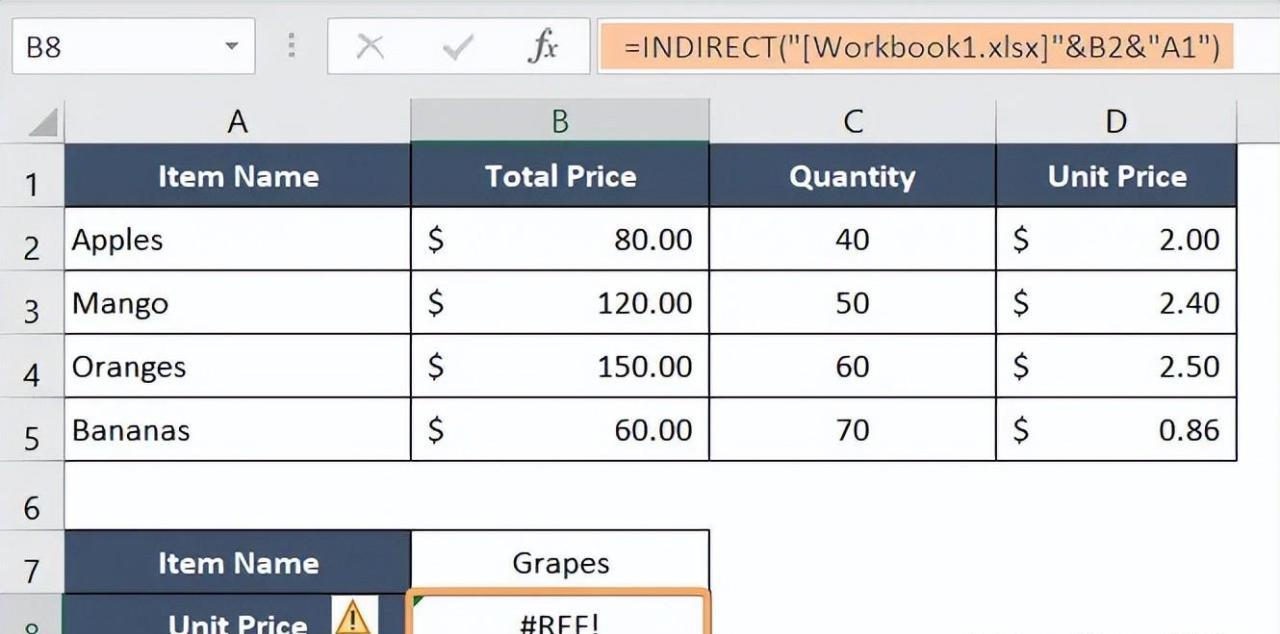 excel出现ref如何解决，#REF 的原因和解决方法-趣帮office教程网