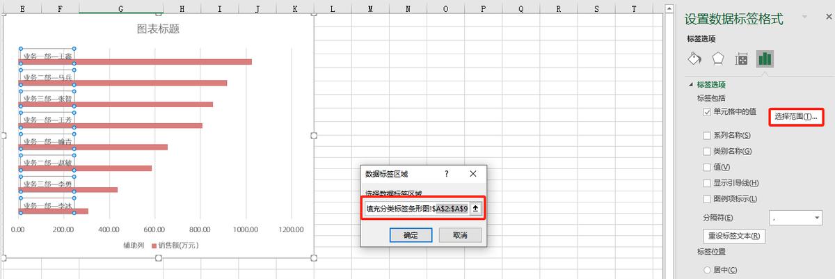 excel图表制作教程：柱形折线图-趣帮office教程网