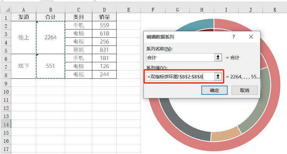 excel图表制作教程：双指标饼环图-趣帮office教程网