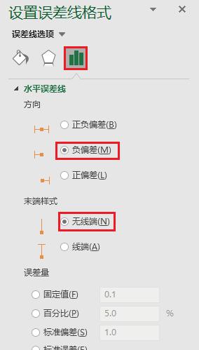 excel阶梯图应用详解， 阶梯图与折线图实际用途有何区别？-趣帮office教程网