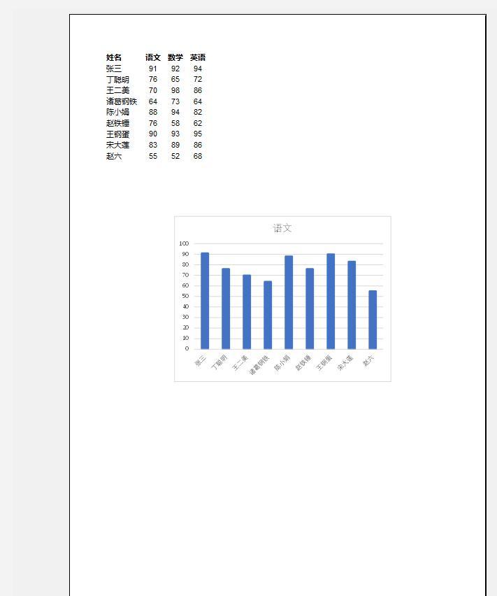 如何设置同时打印 Excel 中的多个工作表？这几个方法都好用-趣帮office教程网