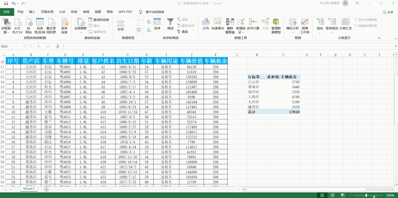 excel中如何对透视表进行操作？-趣帮office教程网