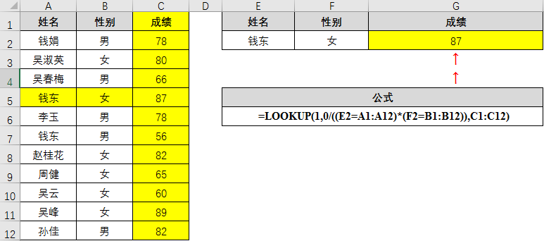 详解LOOKUP函数的查询原理-趣帮office教程网