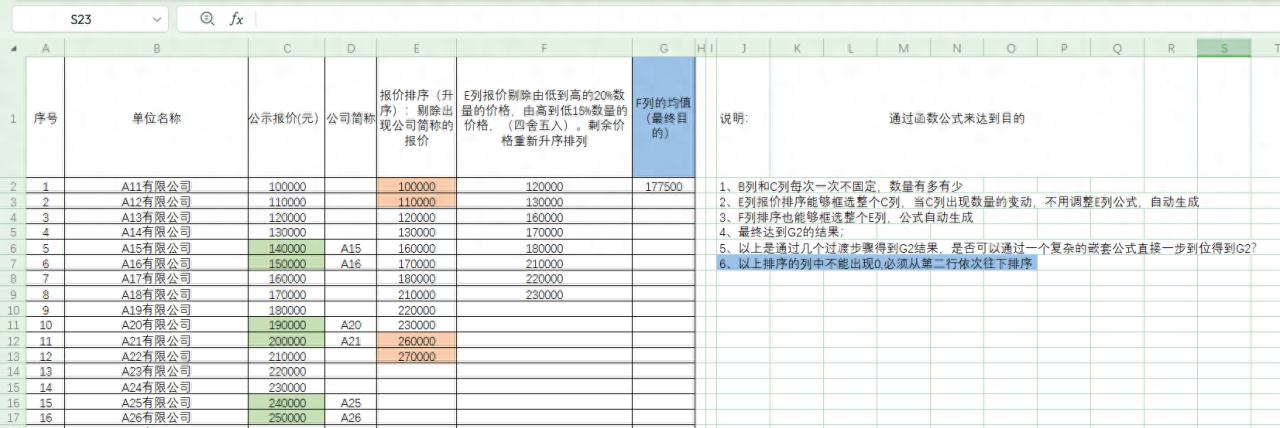 excel中根据要求排序并按条件掐头去尾计算均值，报价管理-趣帮office教程网