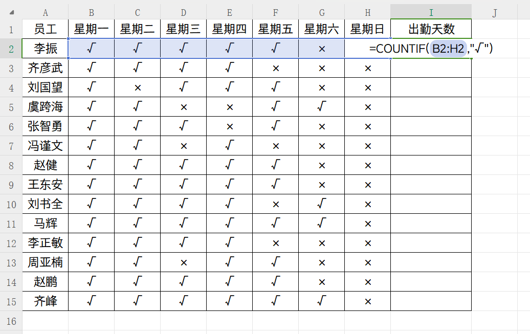 Excel小技巧：简单COUNTIF公式1秒计算出勤天数-趣帮office教程网