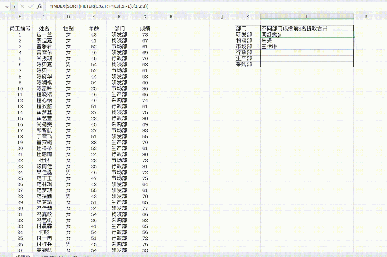 Excel嵌套满足条件的排名组合：不同部门成绩前3名提取合并到对应的单元格中-趣帮office教程网