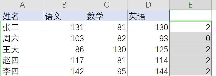 wps表格中根据条件统计个数，COUNTIF函数轻松搞定-趣帮office教程网