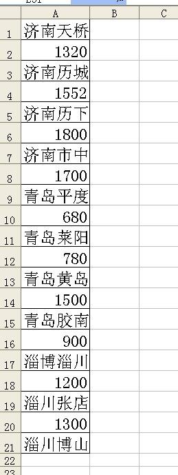 EXCEL里本需要两列显示的数据被录入了一列，如何变一列为两列？-趣帮office教程网