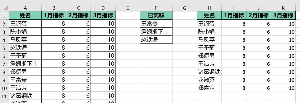 从 Excel 列表中删除或提取包含关键字的区域，均一步到位-趣帮office教程网