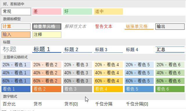 excel单元格怎么改底色？-趣帮office教程网