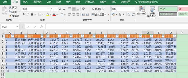 excel怎么截取网页内容？-趣帮office教程网