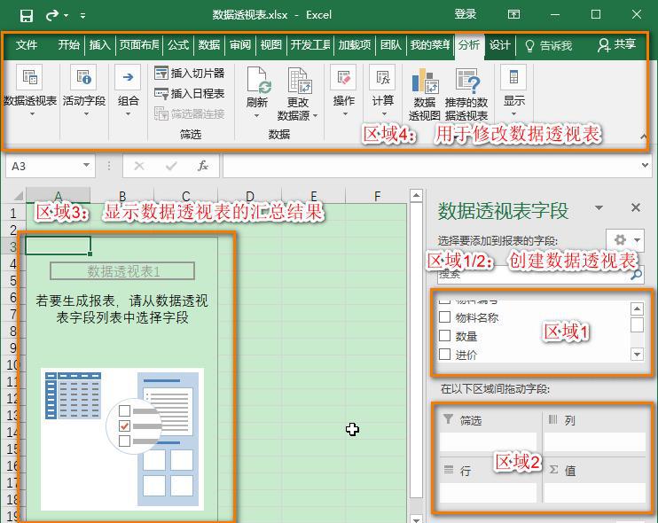 excel表格透视表怎么做？-趣帮office教程网