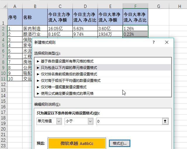 excel单元格怎么改底色？-趣帮office教程网