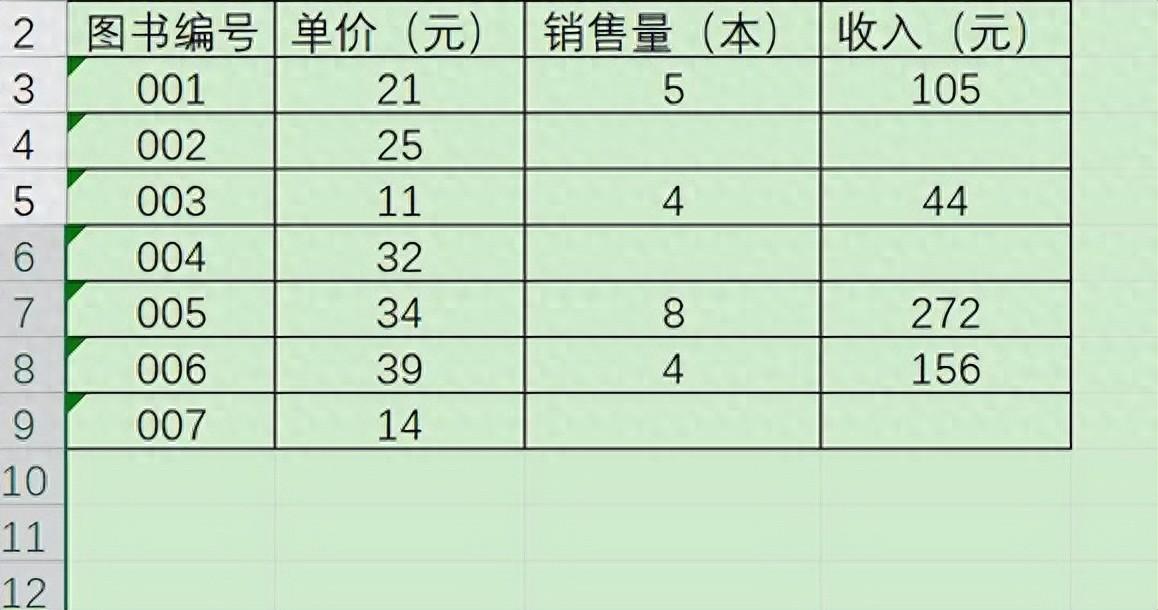 excel中如何在不相邻的空单元格内批量填充0？-趣帮office教程网