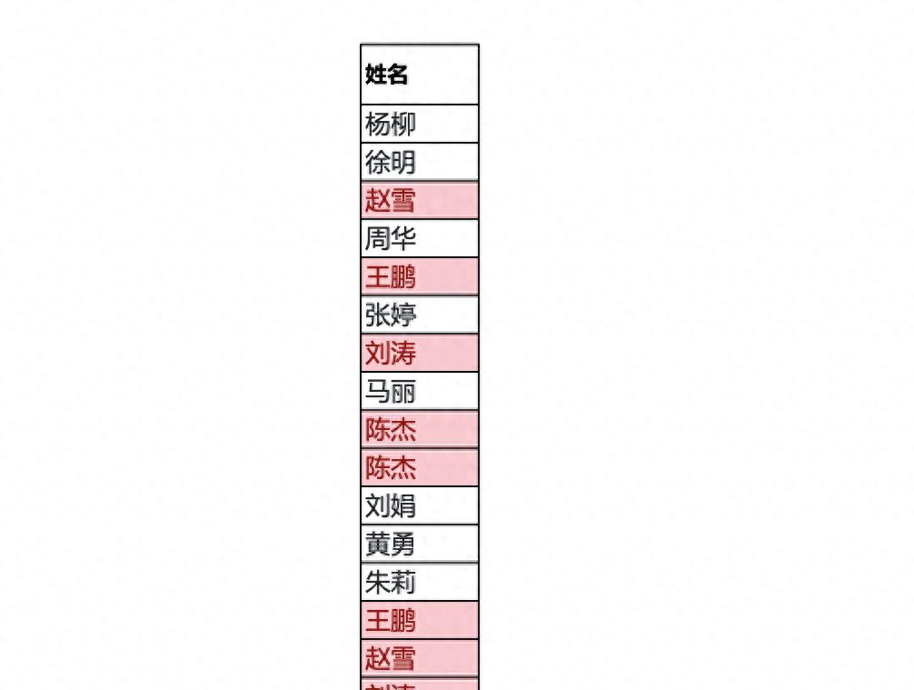 excel表格中查找重复项怎么操作？-趣帮office教程网