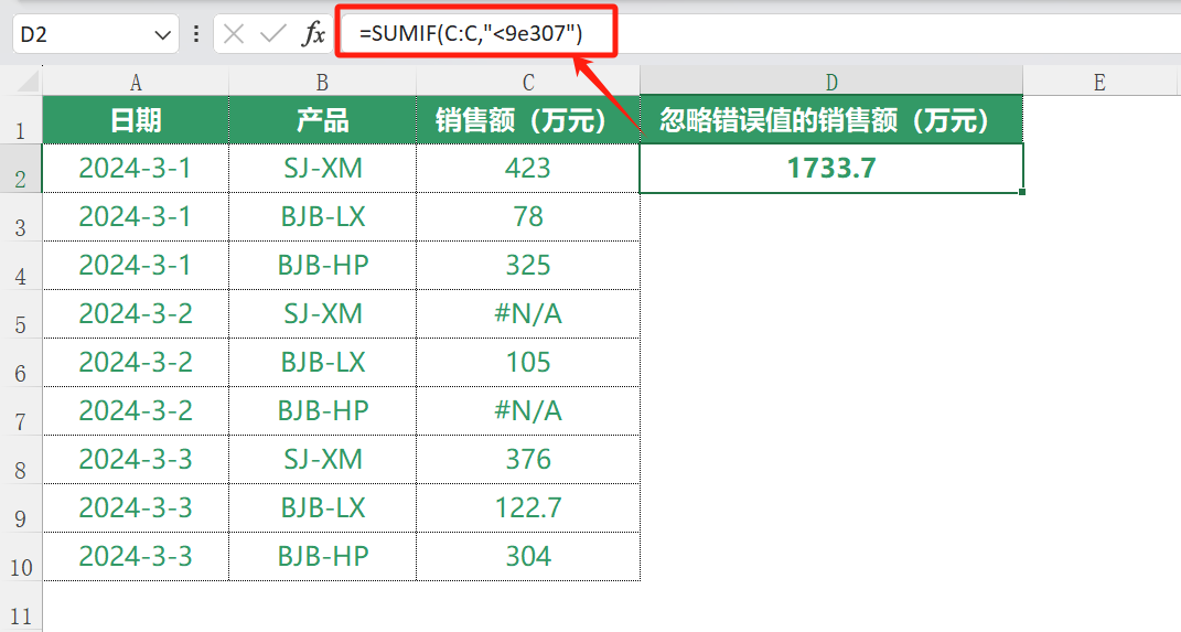 excel中SUMIF函数的使用方法和运用实例介绍-趣帮office教程网