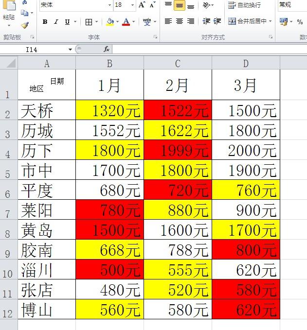 EXCEL里如何制作斜线表头？附详细步骤-趣帮office教程网