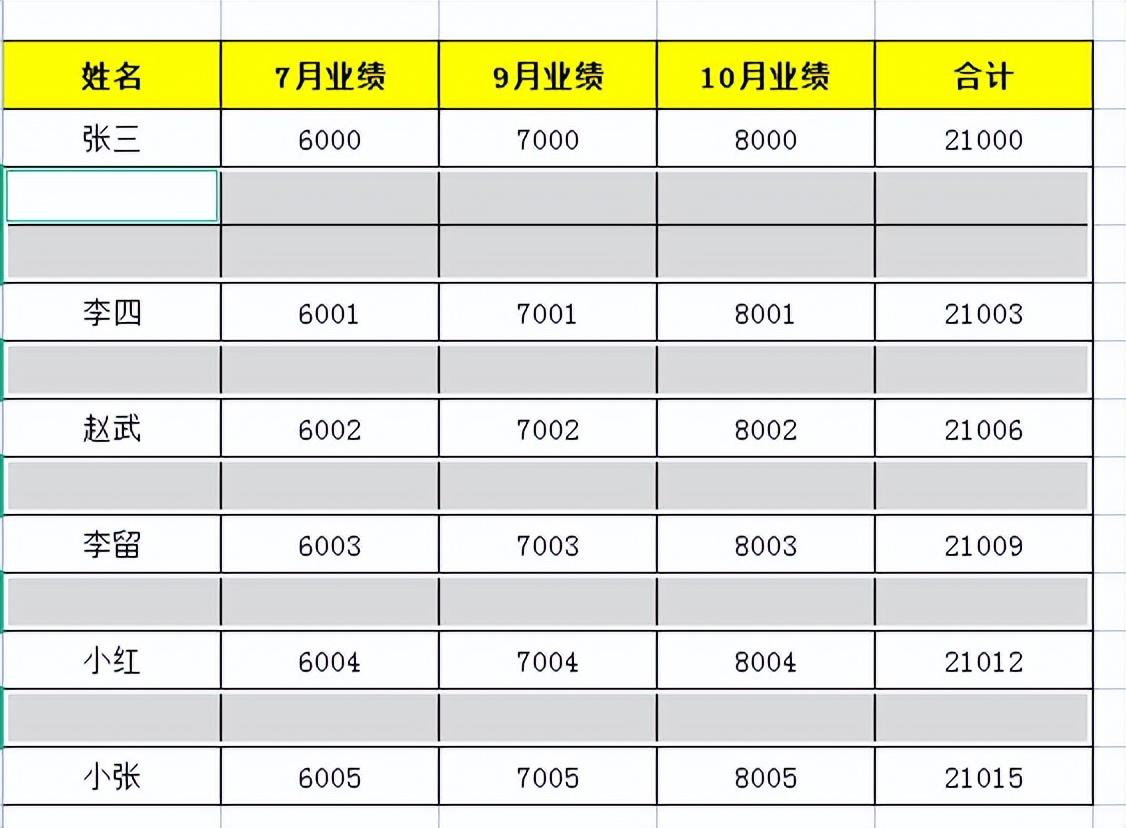 WPS表中如何一次性删除多个空白行？-趣帮office教程网