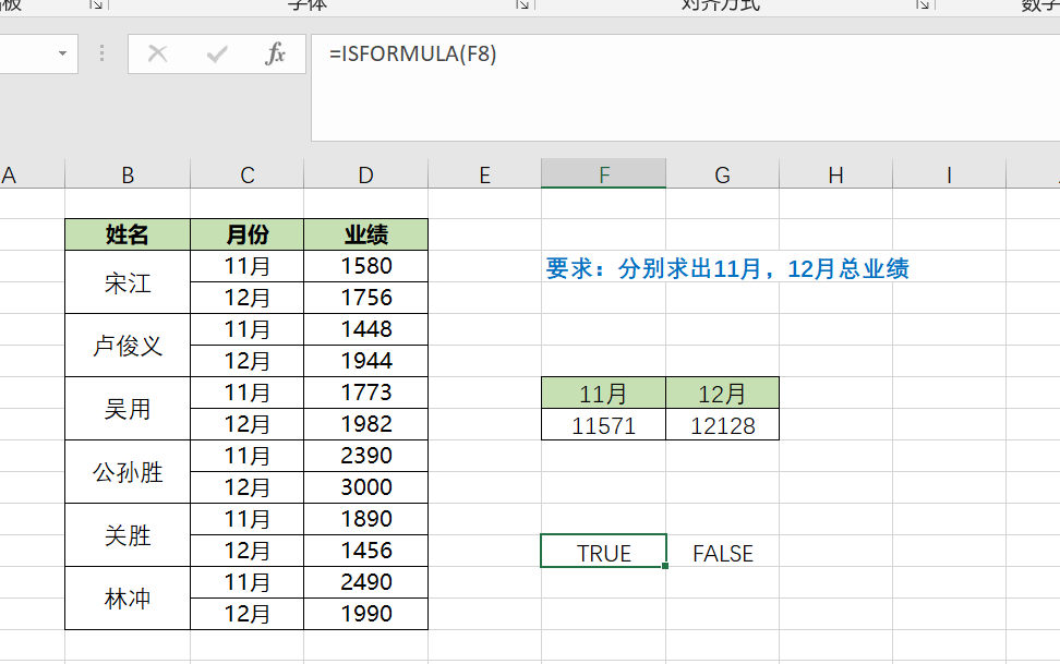 Excel中IS函数的用法和实例介绍-趣帮office教程网