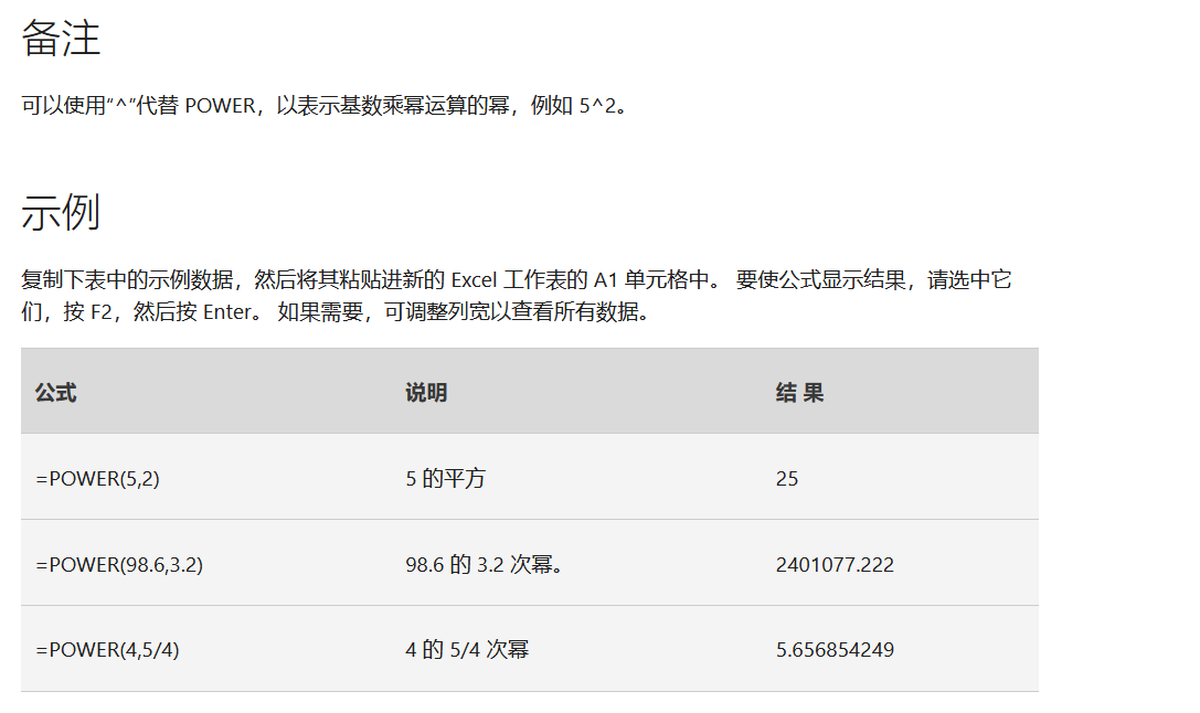 Excel中POWER函数用法：返回a的n次方-趣帮office教程网