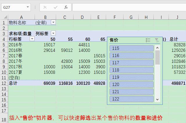 excel表格透视表怎么做？-趣帮office教程网