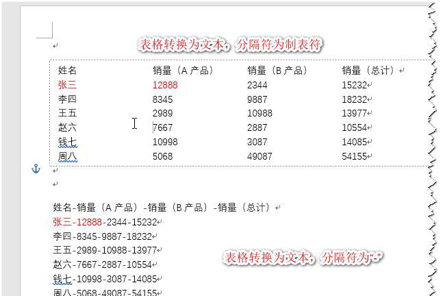 怎样把word文档中的表格转化为纯文本？-趣帮office教程网