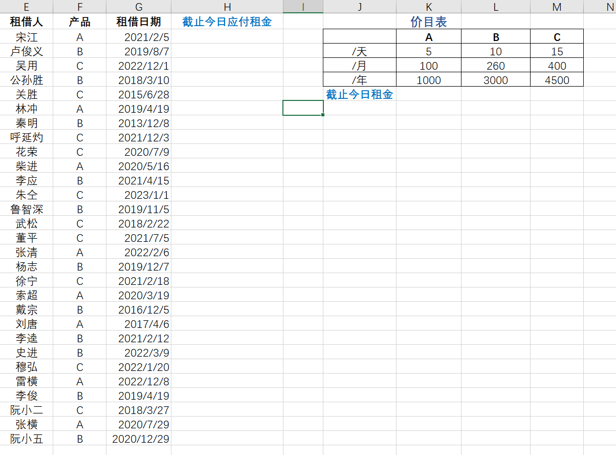 Excel函数DATEDIF：计算日期差-趣帮office教程网