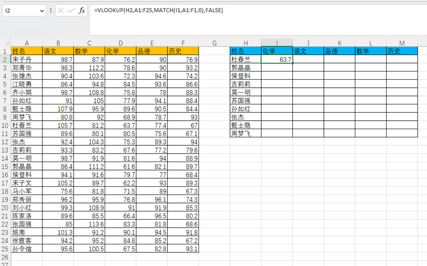 excel中Vlookup+match函数无敌组合查找多列数据的方法-趣帮office教程网