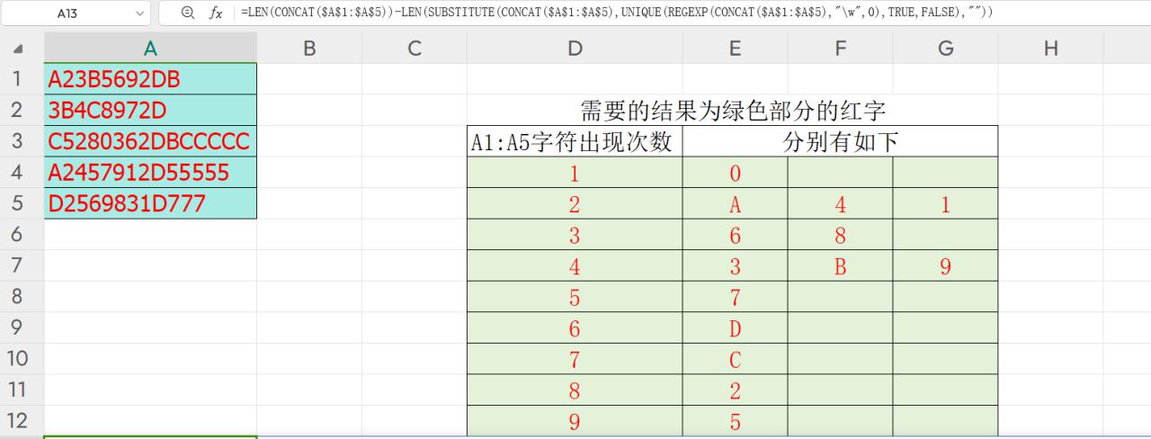 excel中实现批量分析文本中字符出现的次数并统计-趣帮office教程网