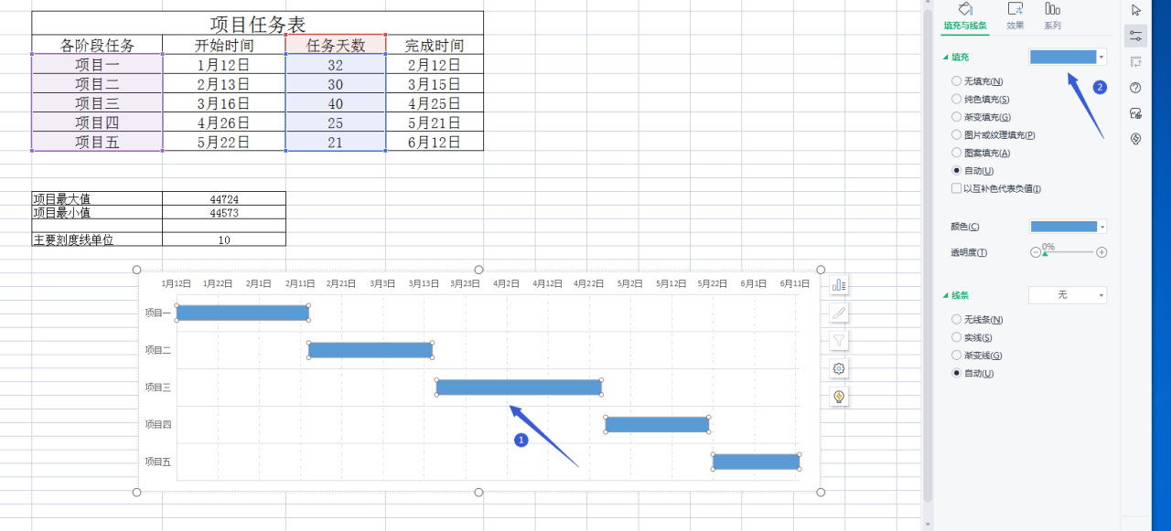 用WPS表格做横道图（甘特图）-趣帮office教程网