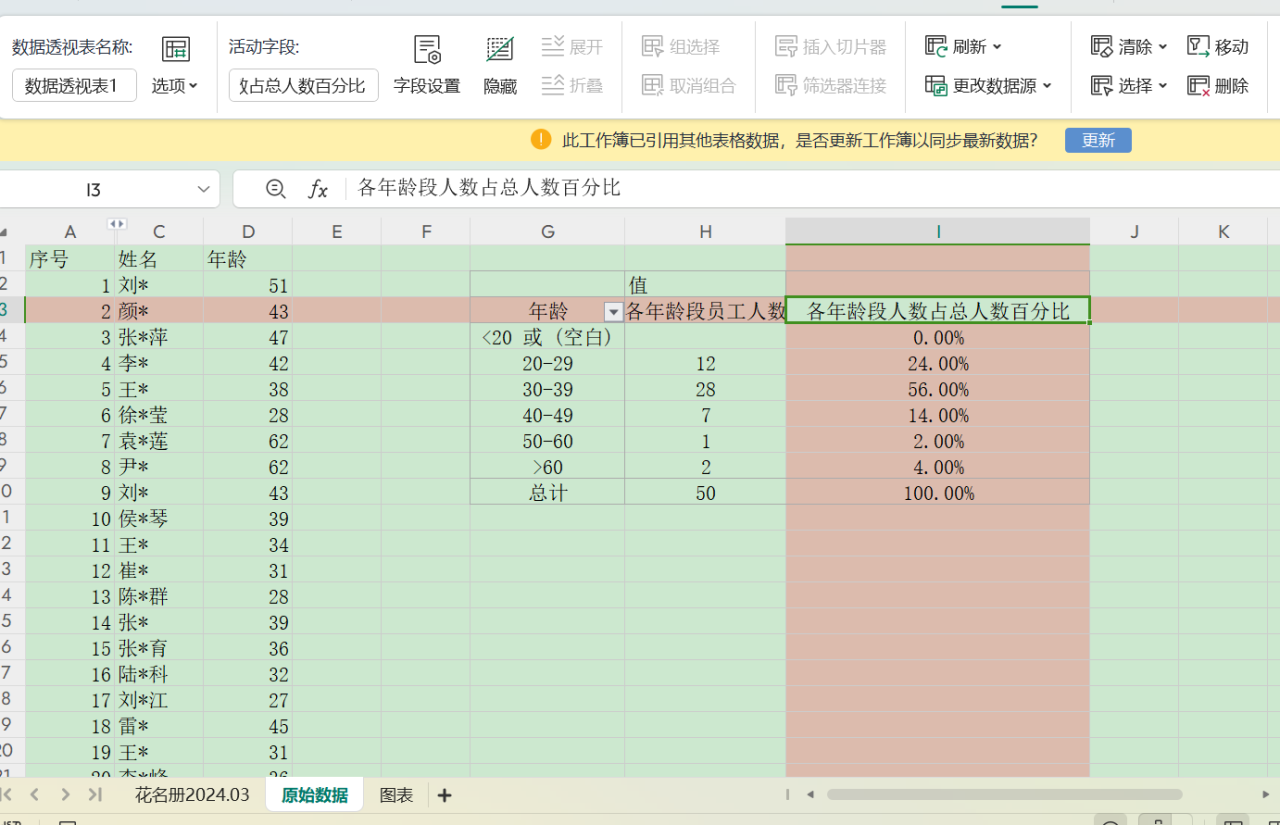 excel中公司各年龄段员工人数的计算方法和详细步骤-趣帮office教程网