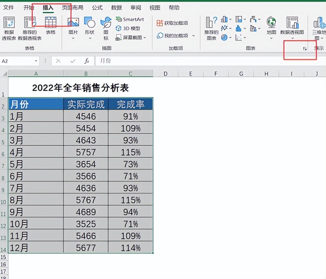 excel中柱形图和折线图组合图表的制作方法-趣帮office教程网