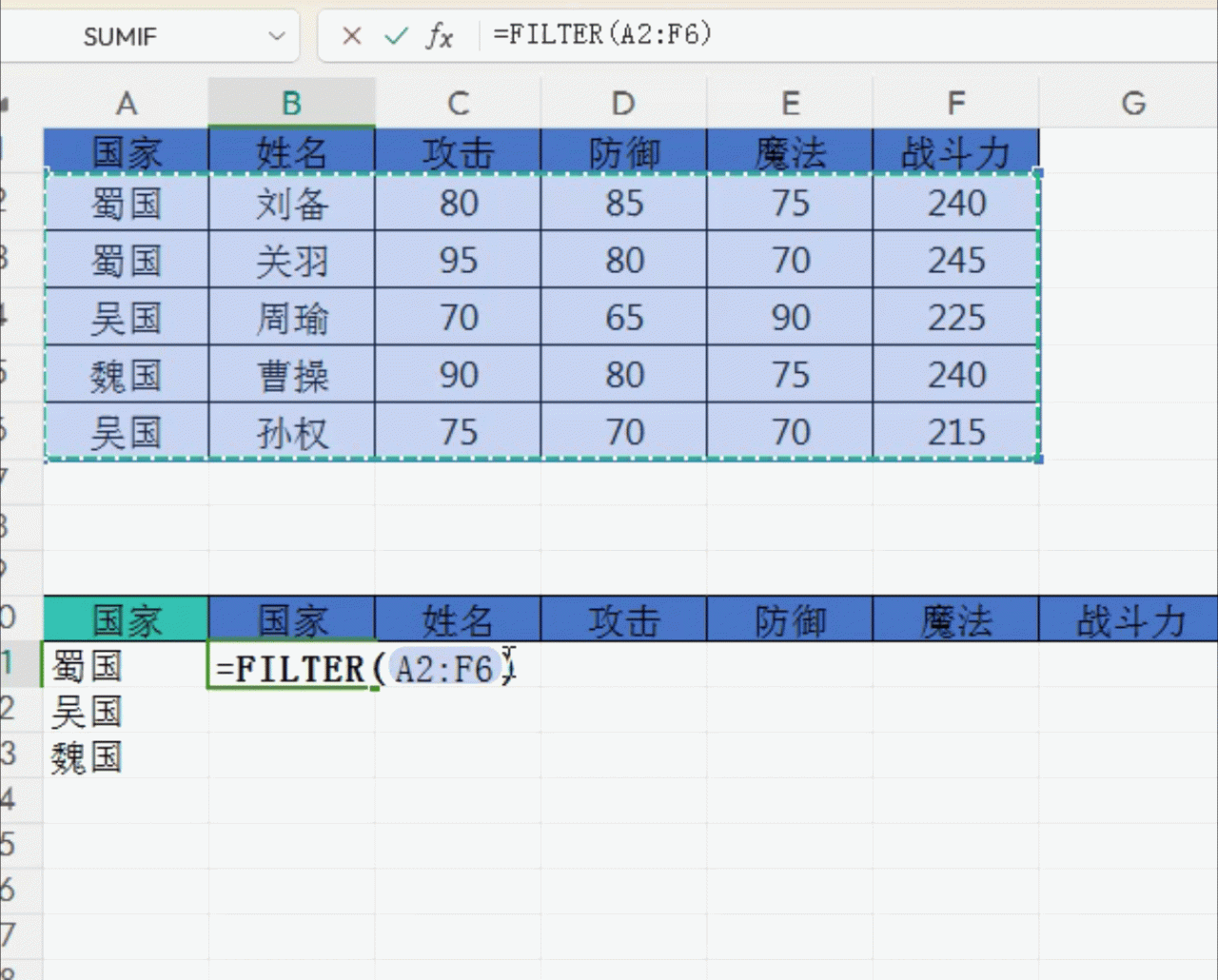 excel如何快速的把多行多列数据转为一行？-趣帮office教程网