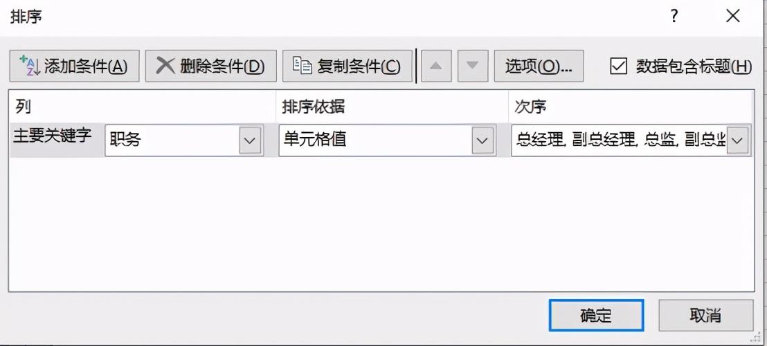 Excel中如何按职位级别排序？3个排序小技巧-趣帮office教程网