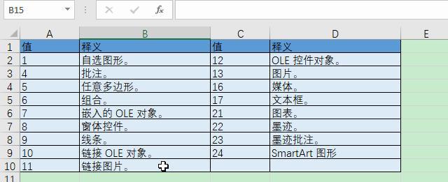 怎样批量选中删除Excel中的图片？-趣帮office教程网