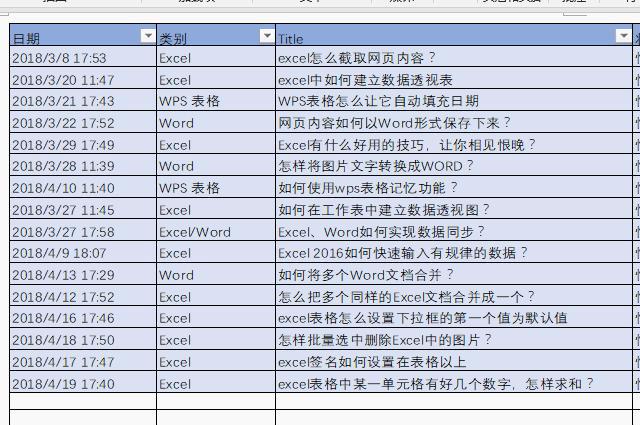 关于word粘贴excel表格的问题求解答，如何解决？-趣帮office教程网