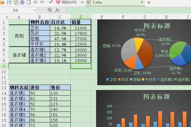 wps如何快速复制？常见的四种批量复制数据的方法-趣帮office教程网