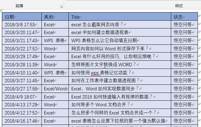 关于word粘贴excel表格的问题求解答，如何解决？-趣帮office教程网