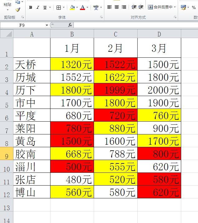 EXCEL里如何制作斜线表头？附详细步骤-趣帮office教程网