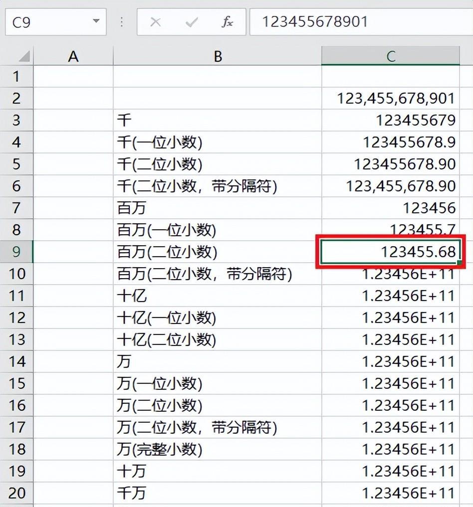 将excel数值按不同单位显示，excel金额各种单位换算方法总结-趣帮office教程网