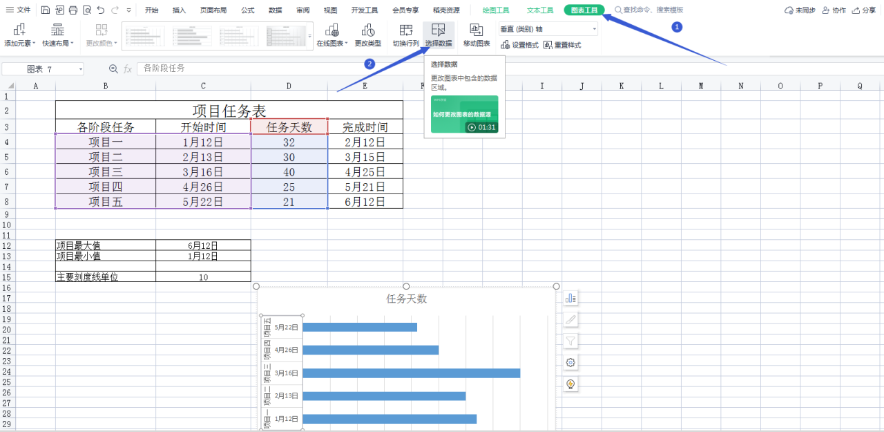 用WPS表格做横道图（甘特图）-趣帮office教程网