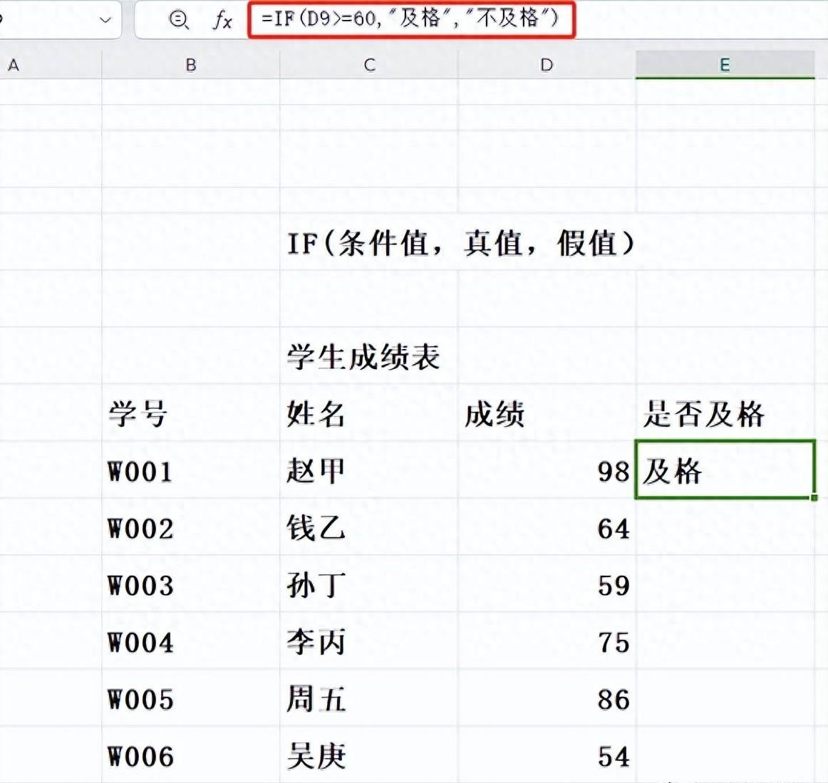 wps表格中IF函数的基本用法和实例介绍-趣帮office教程网