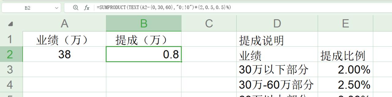 excel中不用区间辅助怎样求分段提成公式 ？-趣帮office教程网