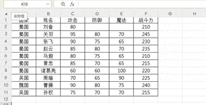 如何根据指定条件进行判断，并返回相应的值，一文读懂IF函数-趣帮office教程网