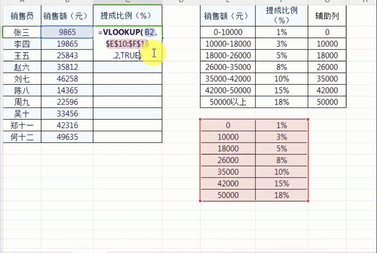 Excel中VLOOKUP函数匹配查找的使用方法-趣帮office教程网