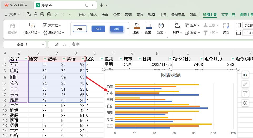 WPS表格中如何生成多维图表？-趣帮office教程网