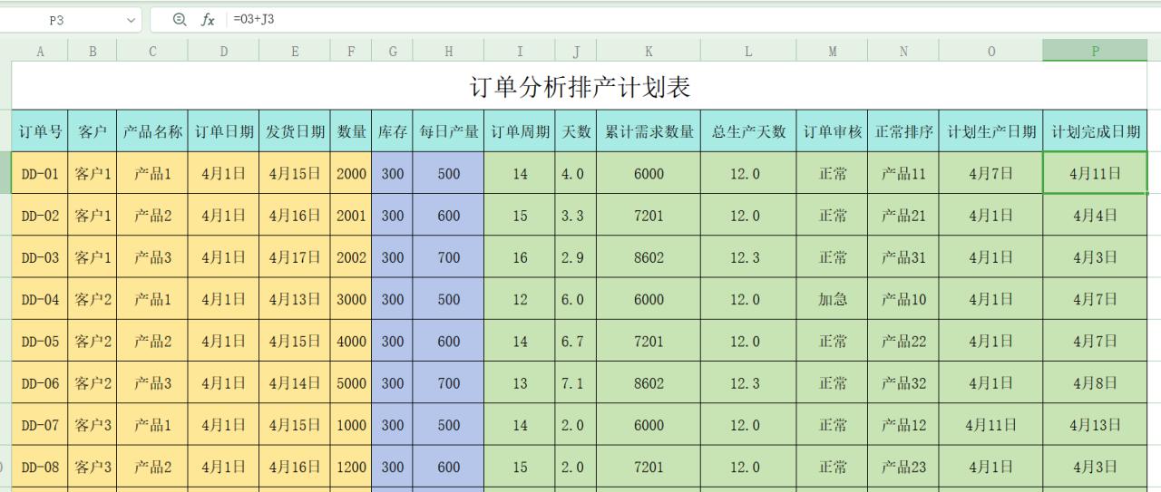 excel重复订单分析自动排产，优先级的处理二-趣帮office教程网