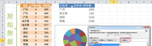 EXCEL图表教程教程：双层饼图，复合饼图，层级图表-趣帮office教程网