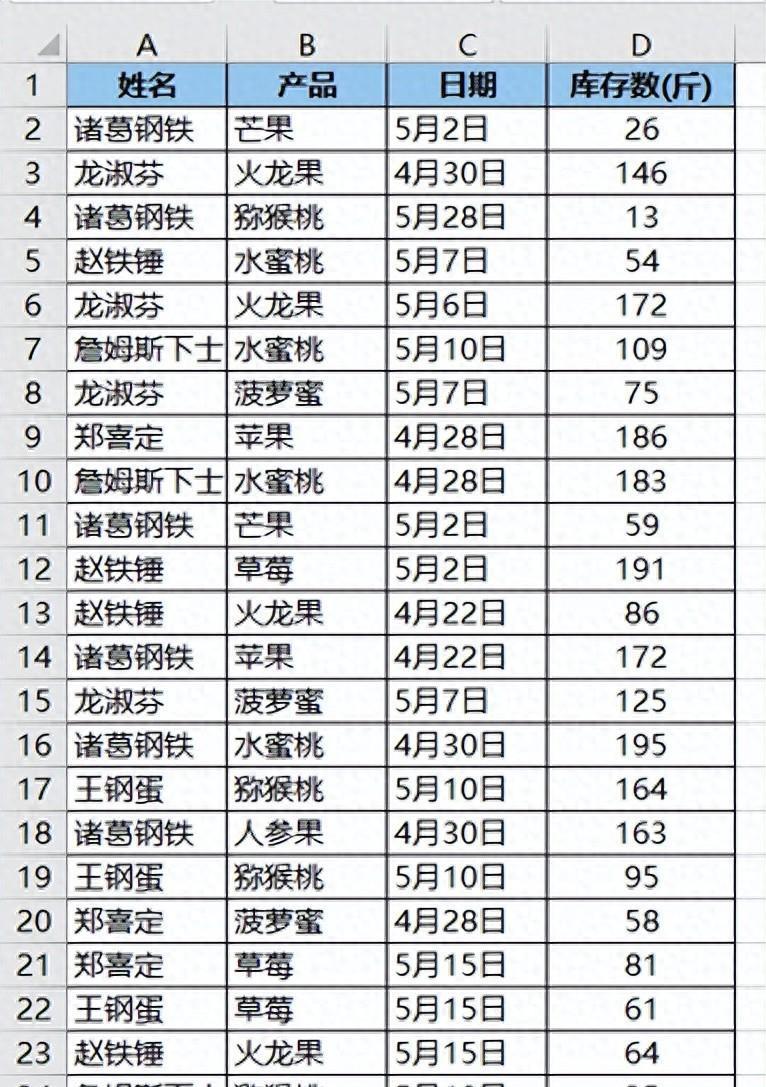 删除Excel多条件重复行，仅保留所有唯一行-趣帮office教程网